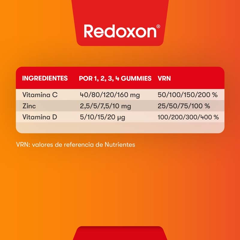 Redoxitos Extra Defensas nuevo