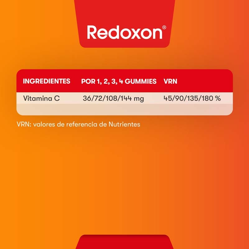 Redoxitos®