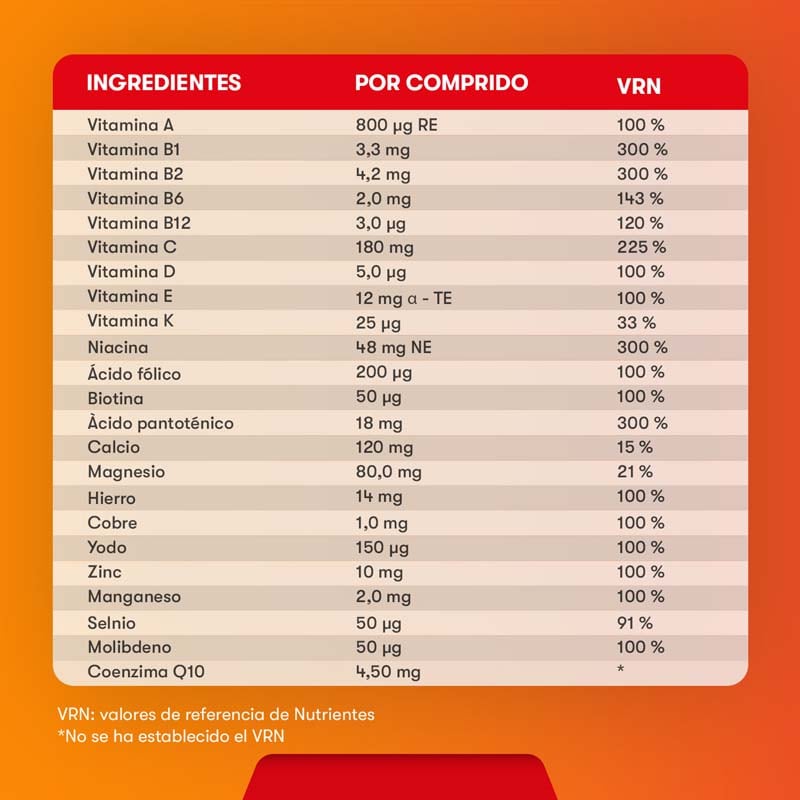 Redoxon® Complex Efervescentes